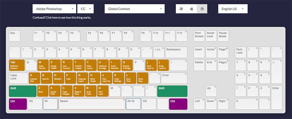 Adobe Photoshop Shortcut Visualizer